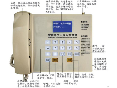 連接未來 現(xiàn)代通訊設備的創(chuàng)新與展示
