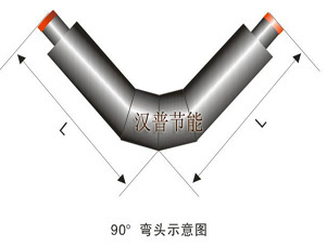 無(wú) 預(yù)制直埋保溫管廠(chǎng)家 預(yù)制直埋保溫管規(guī)格_行業(yè)專(zhuān)用儀器_橡膠塑料專(zhuān)用儀器_其它_產(chǎn)品庫(kù)_中國(guó)化工儀器網(wǎng)